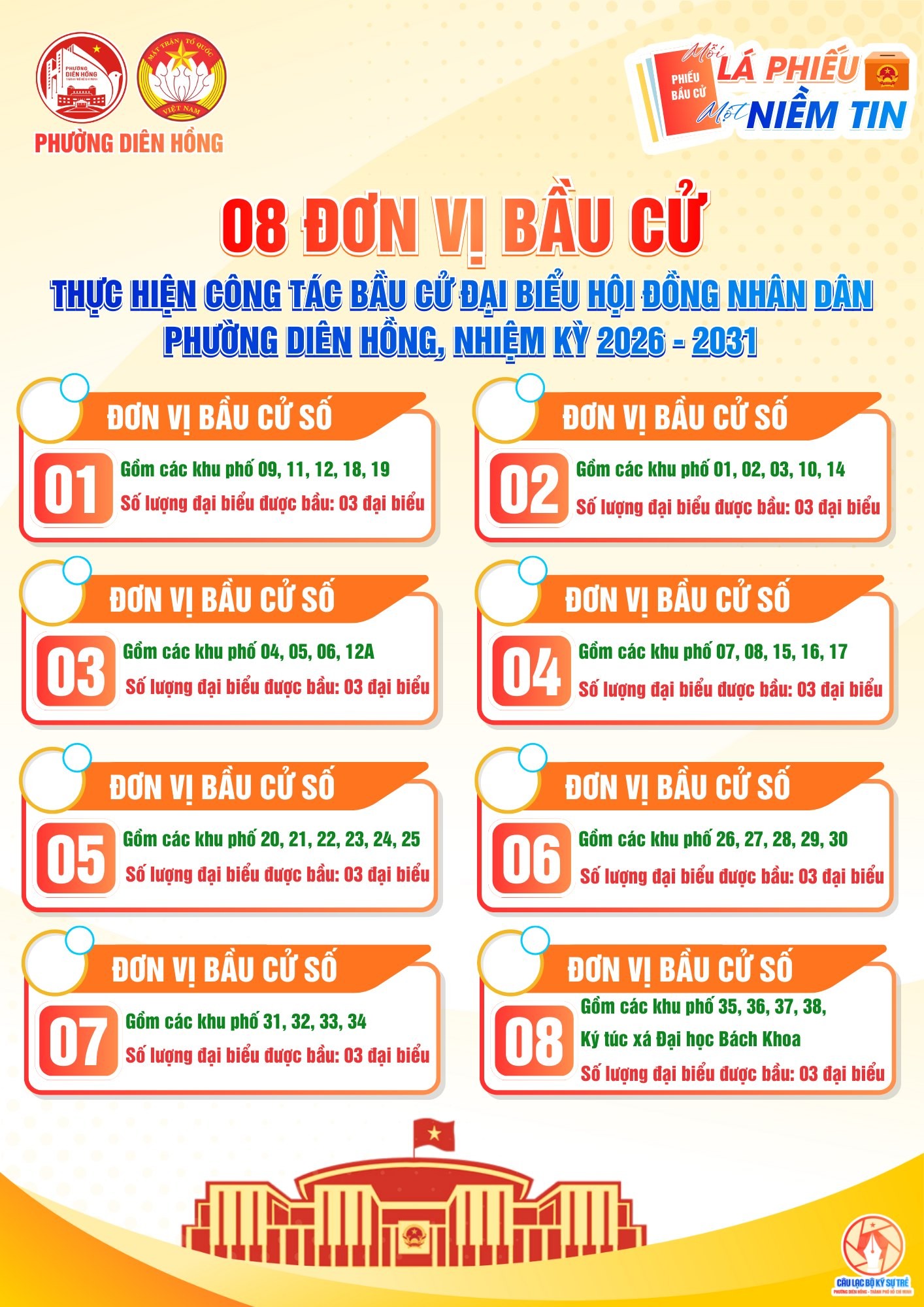 Đưa bầu cử đến gần với cử tri - Ảnh 3.