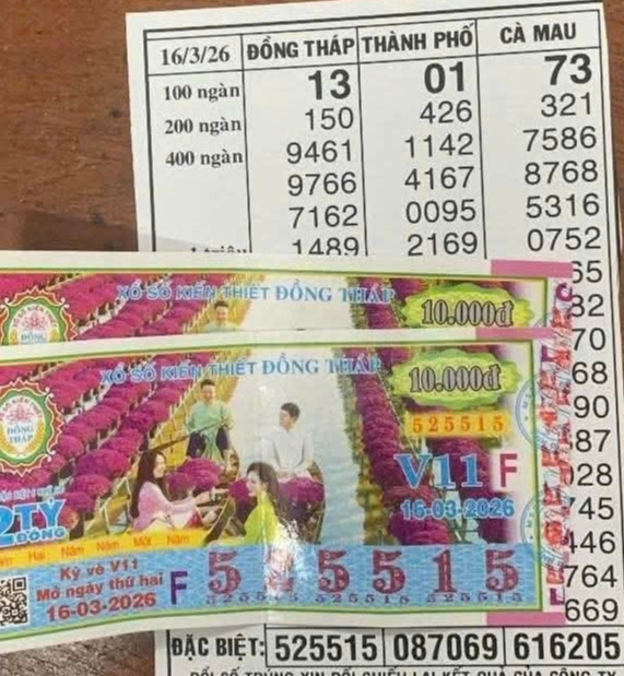 Kết quả xổ số miền Nam 17 - 3: Hai giải độc đắc được x&aacute;c định tại TPHCM v&agrave; An Giang - Ảnh 4.