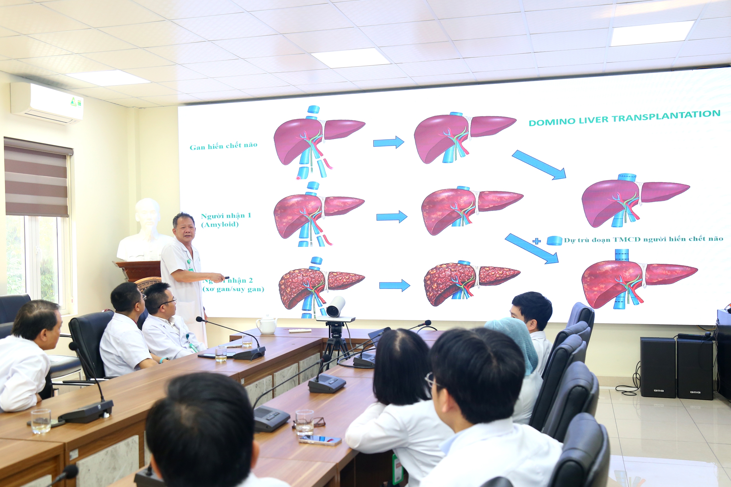 Lần đầu tại Việt Nam: Người được nhận gan lại hiến gan cho người bệnh kh&aacute;c - Ảnh 3.