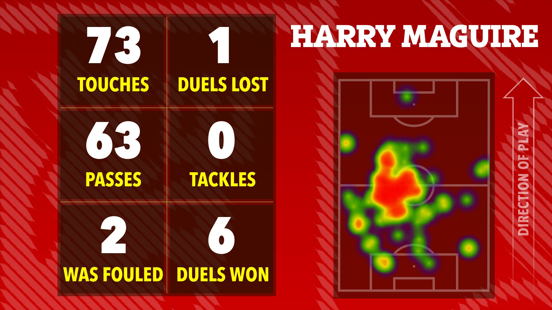Ai hay nhất, ai tệ nhất khi Man Utd thắng nhọc Crystal Palace? - Ảnh 6.