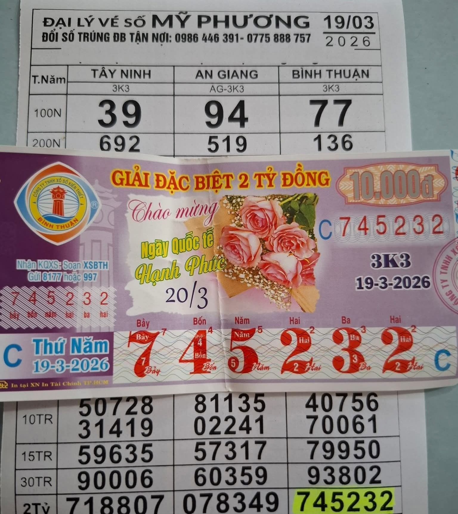 Xổ số miền Nam 20 - 3: Kết quả bất ngờ tại An Giang và Vĩnh Long - Ảnh 1.