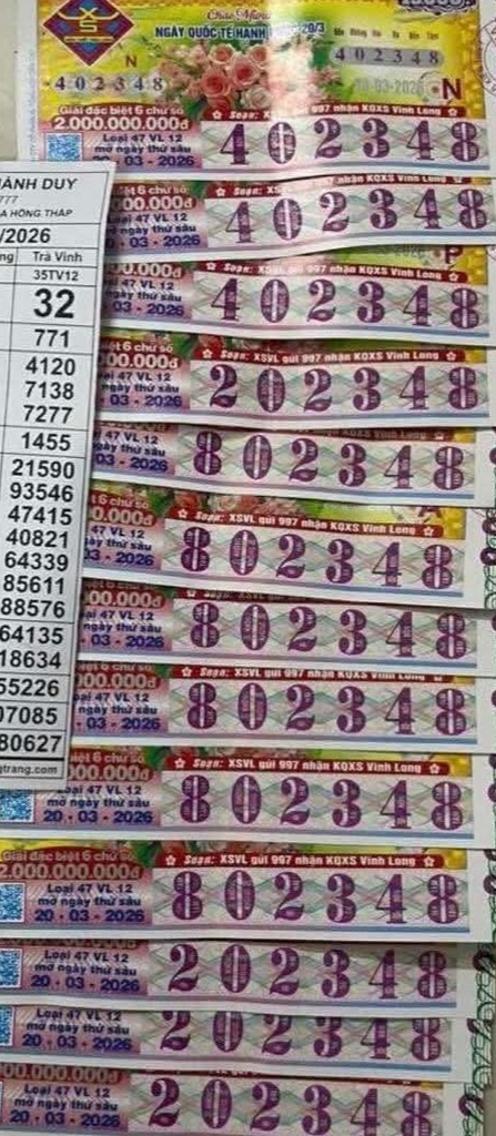 Xổ số miền Nam 21 - 3: Khách hàng trúng giải độc đắc tại TPHCM và Tây Ninh - Ảnh 3.