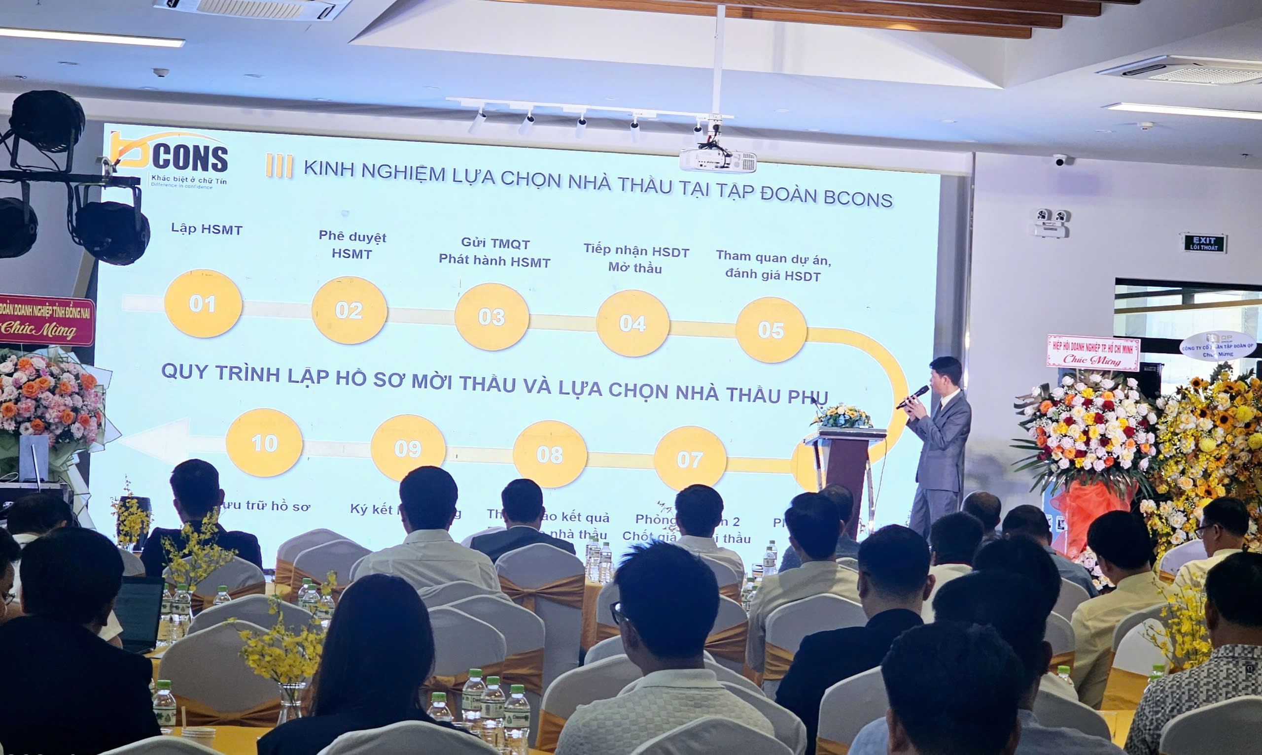 Kinh nghiệm đấu thầu hiệu quả cho doanh nghiệp ở TPHCM năm 2026 - Ảnh 2.