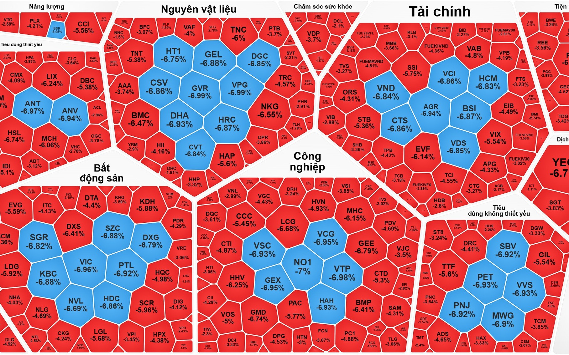 VN-Index tiếp tục bốc hơi gần 57 điểm, xuyên thủng đáy 1.600 điểm