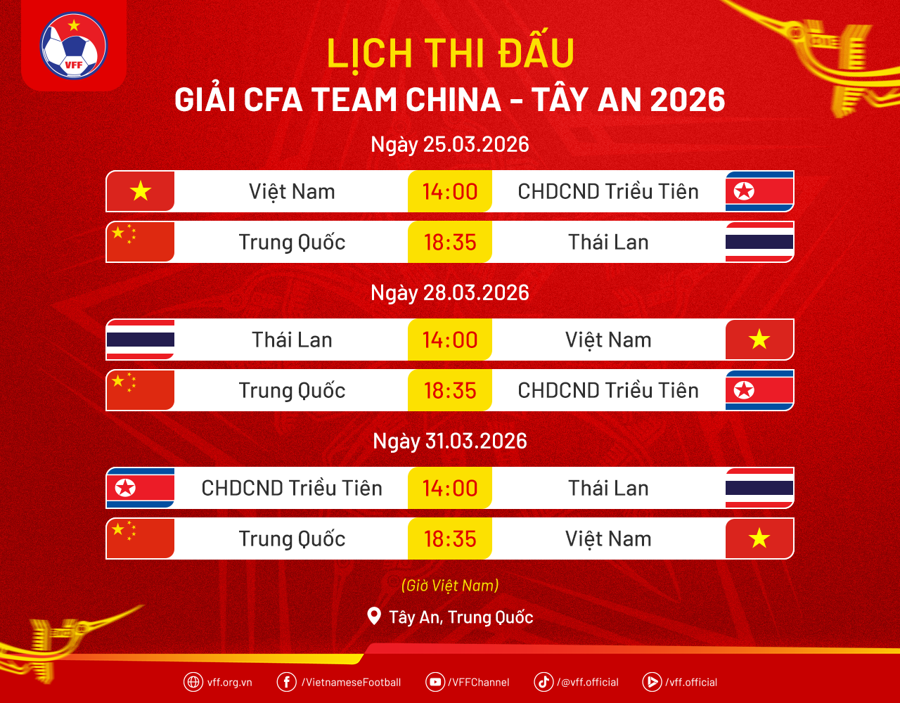 Nhận định U23 Việt Nam và U23 Triều Tiên: Khai phá "ẩn số" - Ảnh 6.