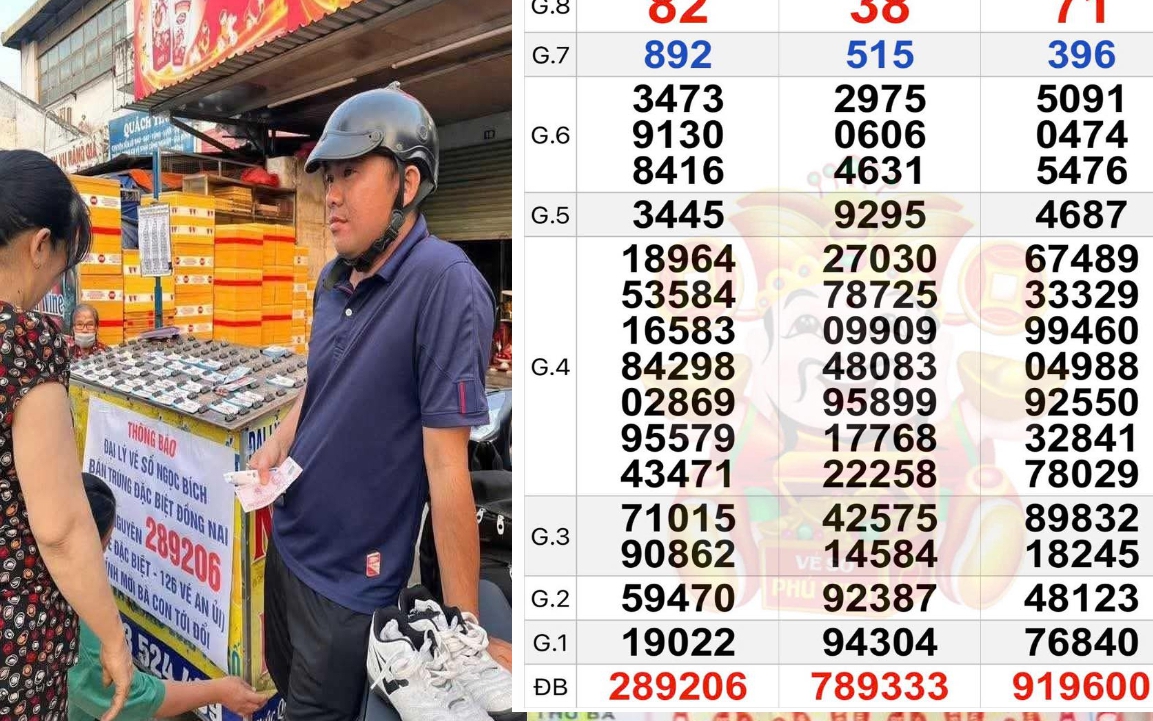 Xổ số miền Nam: Đại lý mời người trúng độc đắc và an ủi 140 vé đến đổi thưởng