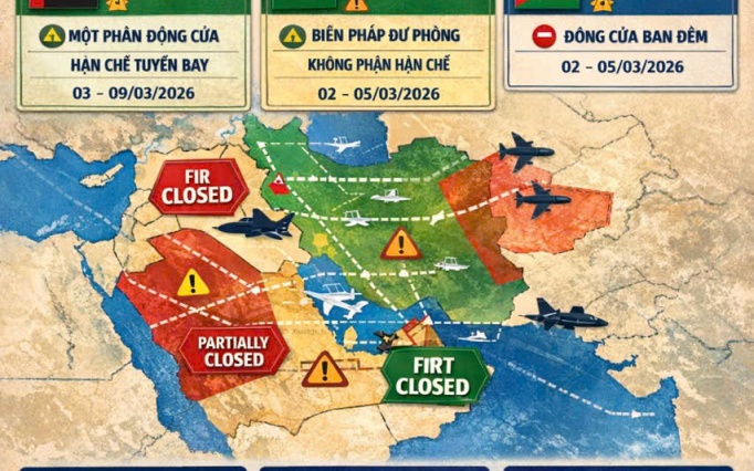 Tăng cường giám sát an toàn bay trước xung đột Trung Đông leo thang