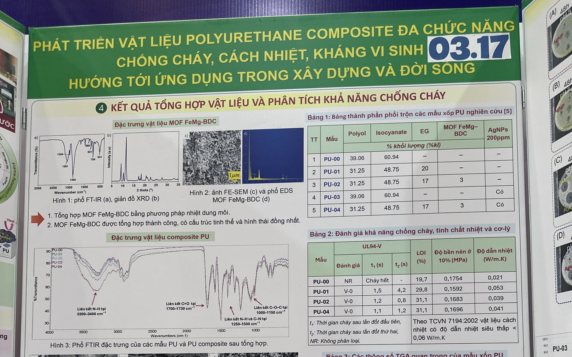 Viện Hóa học nói gì về dự án đoạt giải nhất cuộc thi KHKT cấp quốc gia nghi đạo văn?