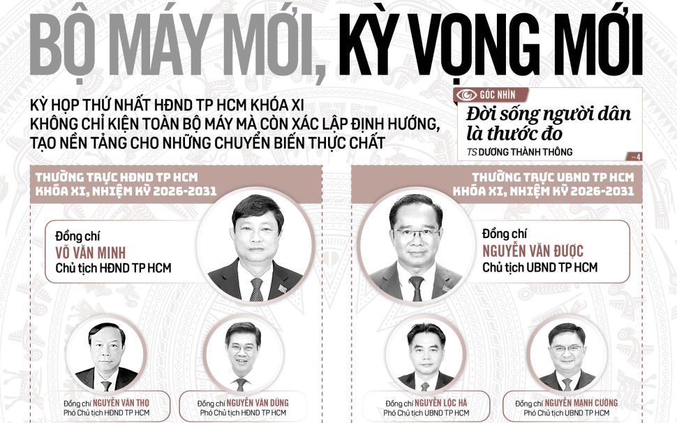 Báo in ngày 31-3: Tin vui cho người muốn tách thửa đất tại TP HCM