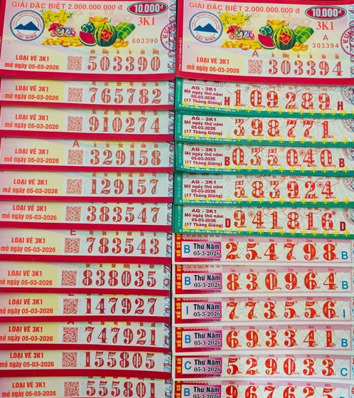 Xổ số miền Nam 2026: 2 Giải độc đắc gây bất ngờ tại TPHCM - Ảnh 4.