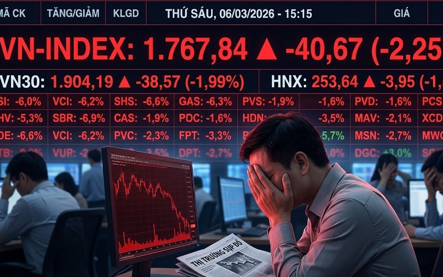 Thứ sáu "giông bão", VN-Index bốc hơi hơn 40 điểm