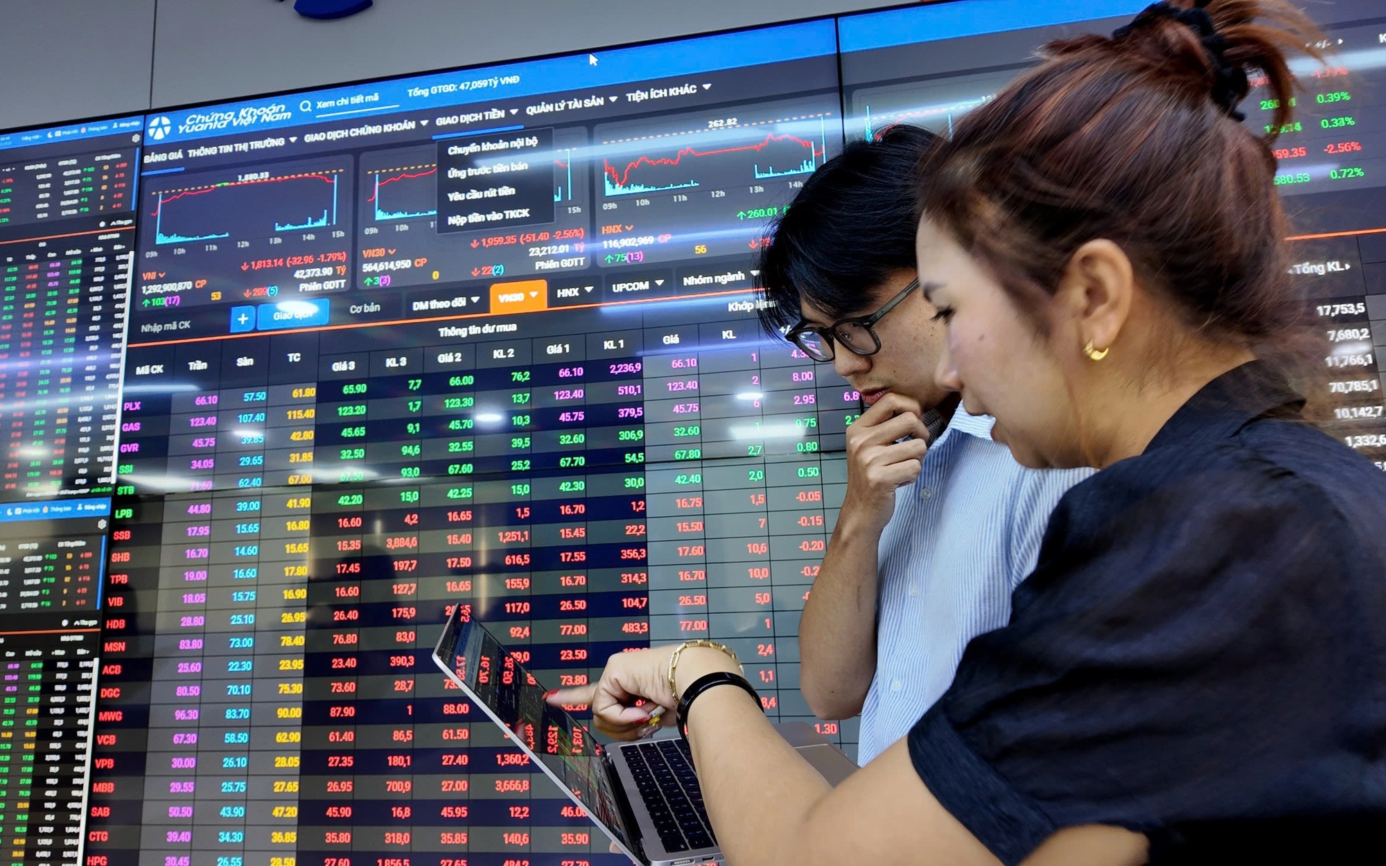 VN-Index mất hơn 113 điểm trong 1 tuần, chuyên gia chỉ tên nhóm cổ phiếu ở "vùng quá bán"