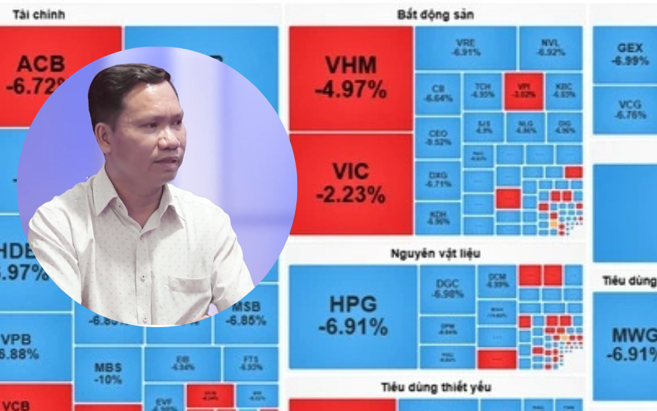 Dầu vượt 100 USD/thùng, VN-Index mất hơn 100 điểm, chuyên gia nói gì?