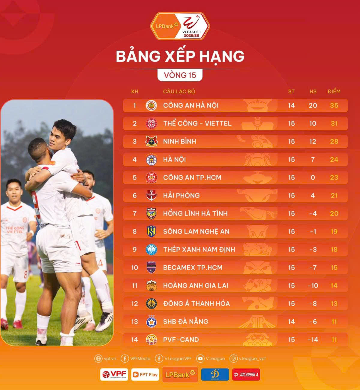 : Bước ngoặt sau trận derby thủ đô - Ảnh 7.