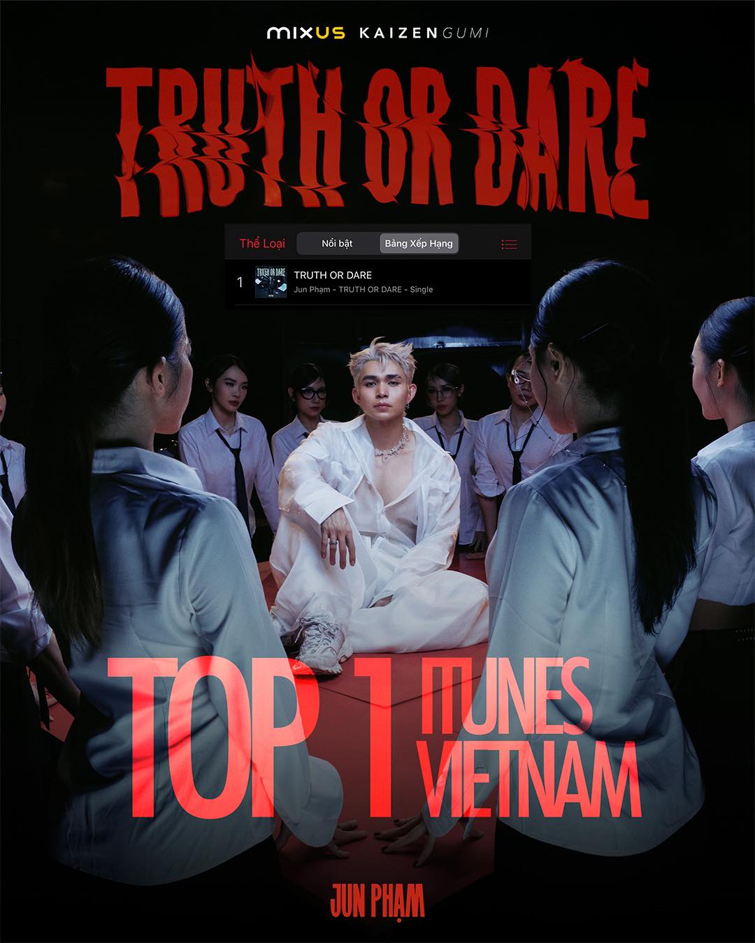Tầng s&acirc;u b&ecirc;n dưới "Truth or Dare" ("Thật hay Th&aacute;ch") của Jun Phạm  - Ảnh 6.