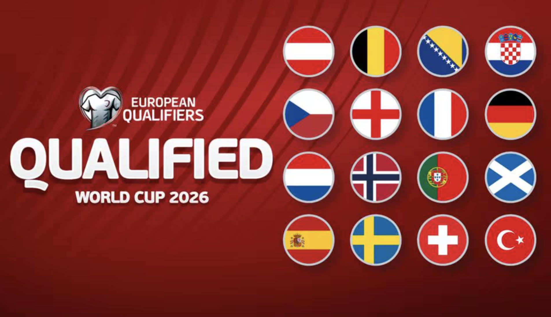 Ch&acirc;u &Acirc;u chốt đủ 16 suất dự World Cup 2026: Kịch t&iacute;nh v&agrave; nhiều bất ngờ - Ảnh 1.