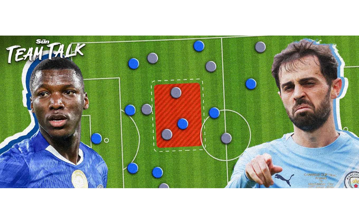 Bẫy “pressing giả” có thể định đoạt đại chiến Chelsea - Man City