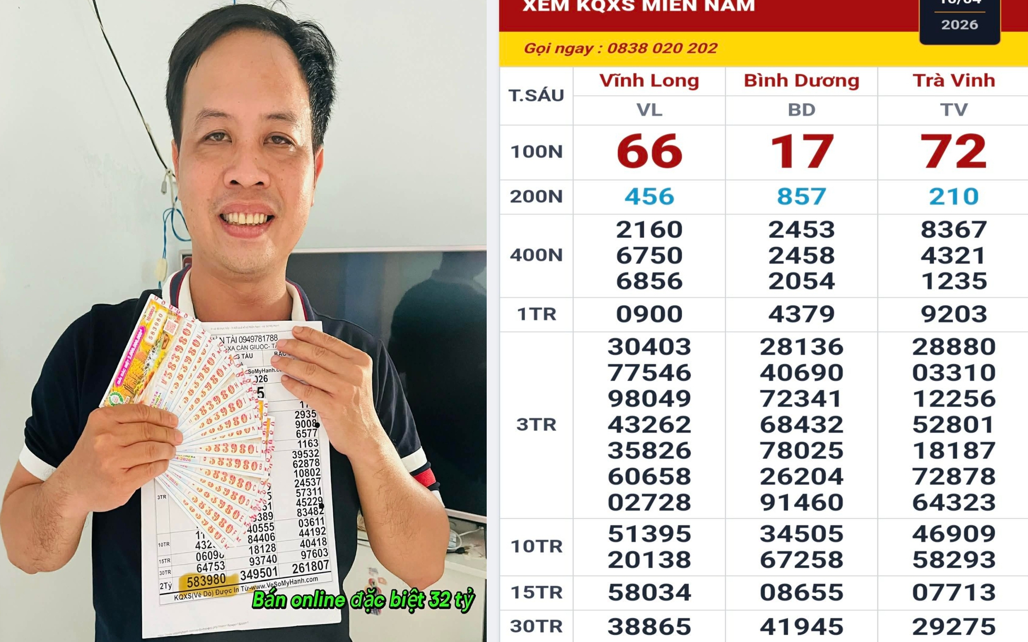 Chiều 12-4, đại lý tìm người trúng 2 giải độc đắc xổ số miền Nam - Ảnh 2.