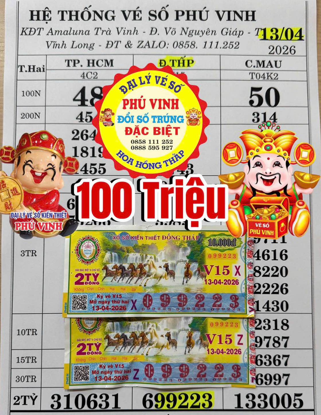 Sáng 14-4, lộ diện nhiều người trúng thưởng xổ số miền Nam - Ảnh 3.