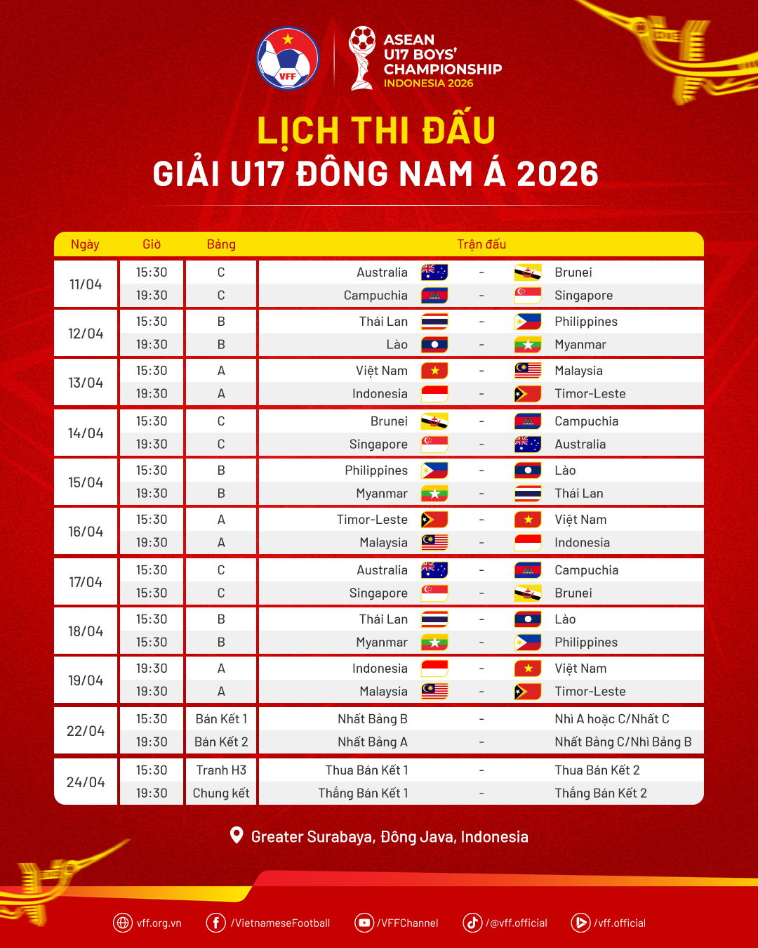 U17 - Ảnh 2.