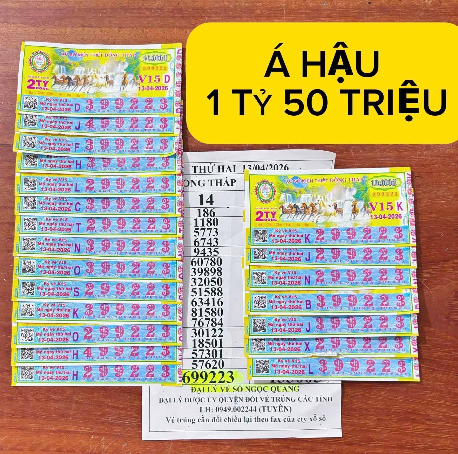 Sáng 14-4, lộ diện nhiều người trúng thưởng xổ số miền Nam - Ảnh 4.