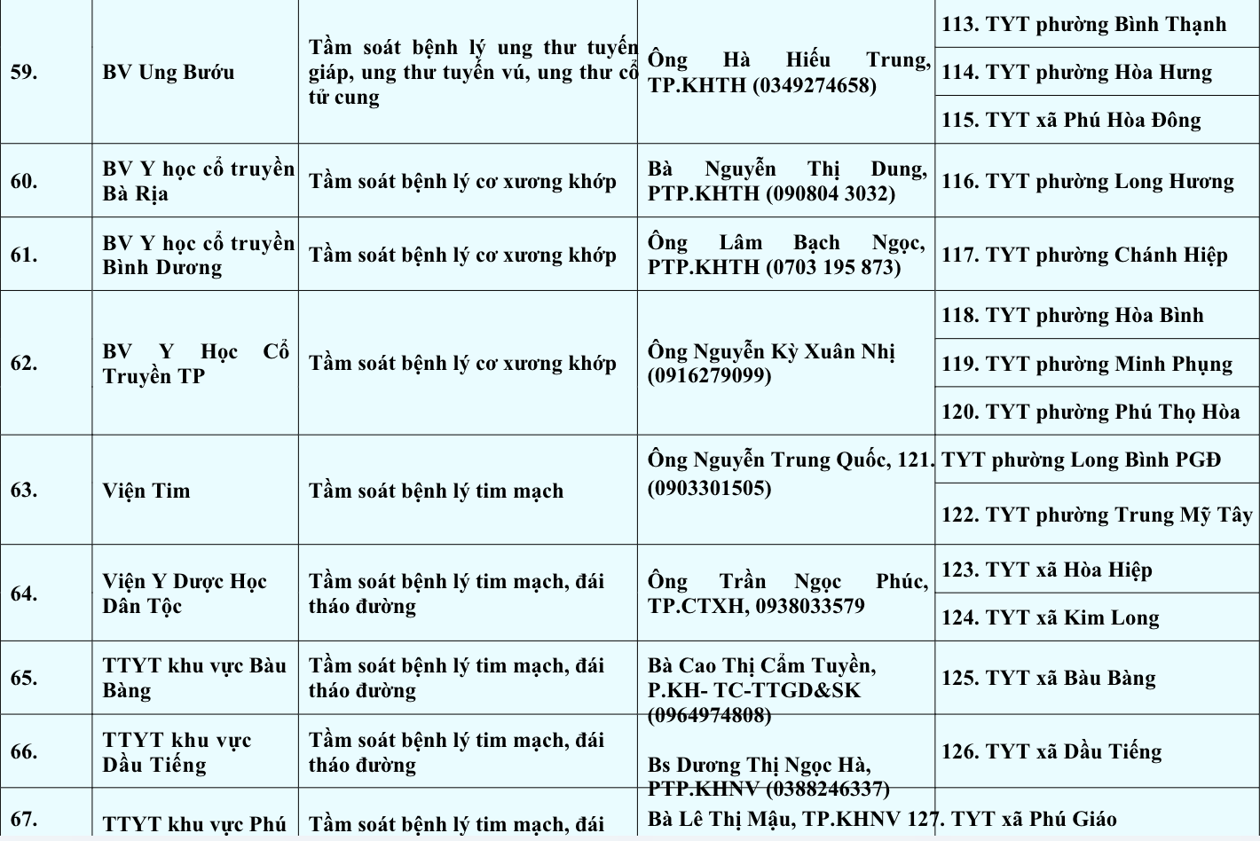  - Ảnh 11.