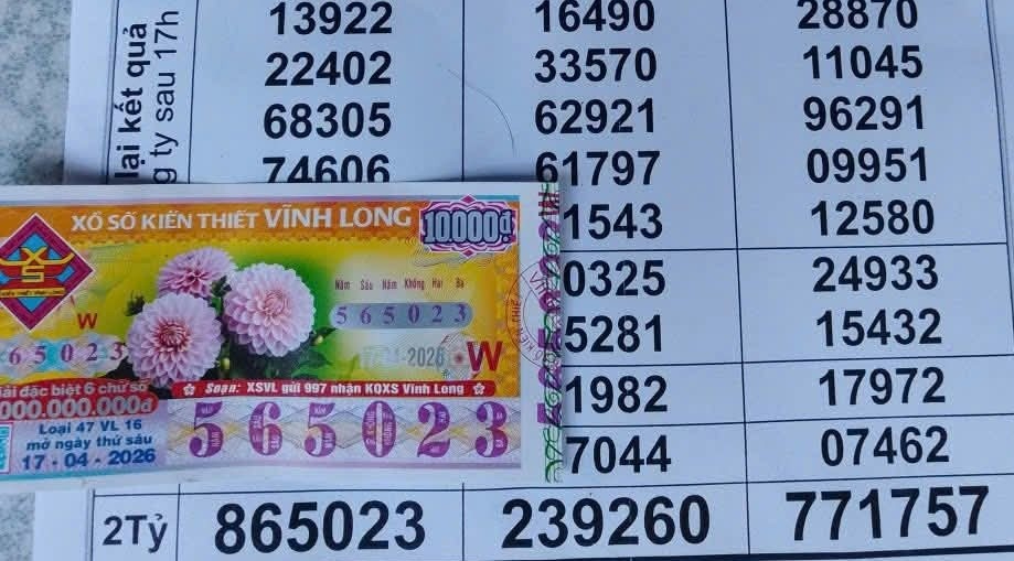 Chiều 17-4, lộ diện nhiều người trúng xổ số miền Nam - Ảnh 2.
