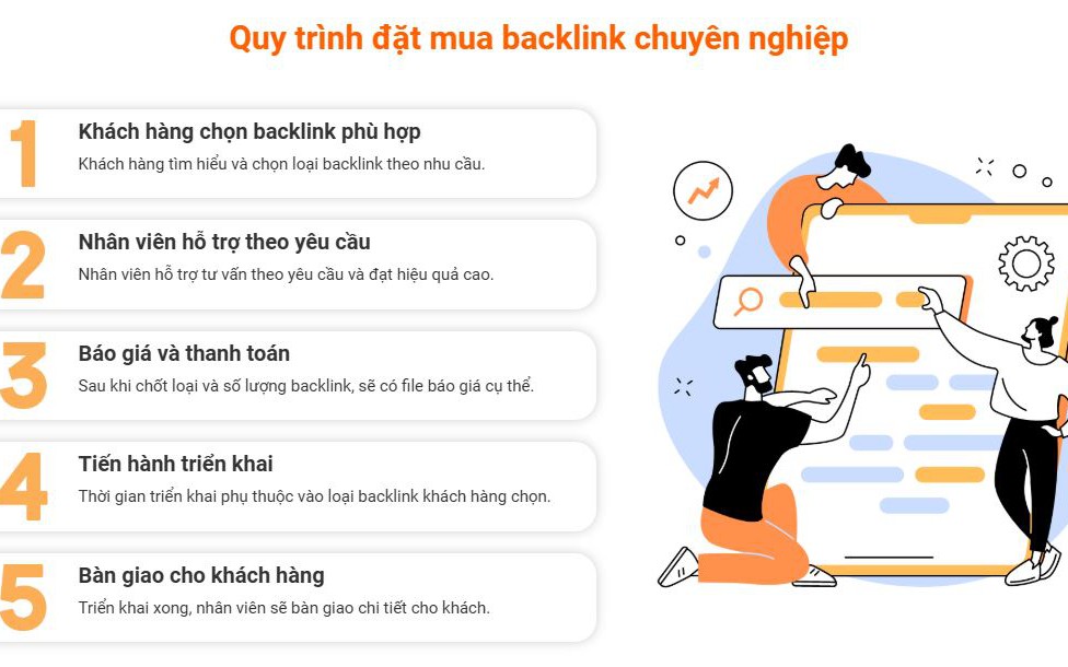 Tăng thứ hạng website với dịch vụ backlink SEO chuyên nghiệp từ DanaSEO