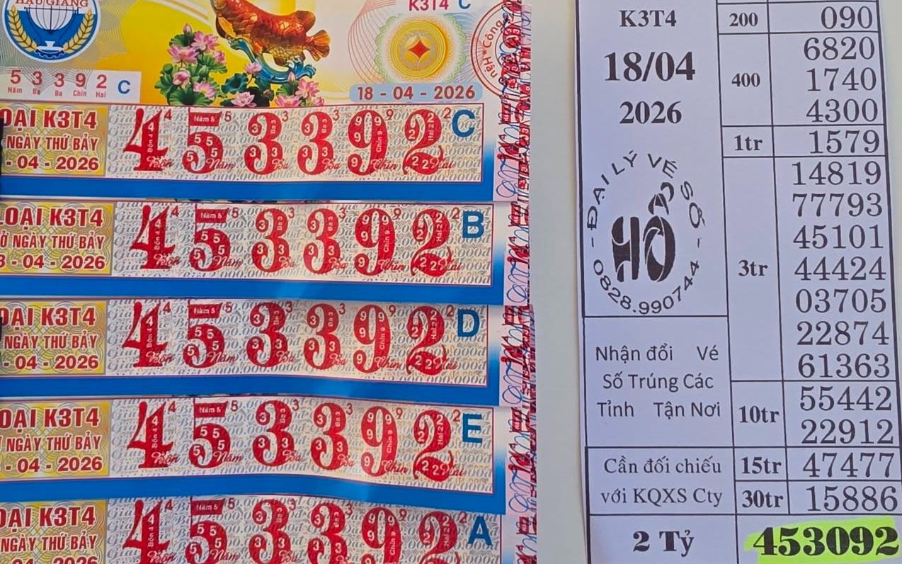 Sáng 19-4, nhiều người ở TPHCM, Vĩnh Long và Cà Mau trúng xổ số miền Nam