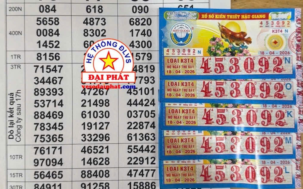 Chiều 19-4, xác định khách mua ở TPHCM, Tây Ninh và Đồng Tháp trúng xổ số miền Nam 