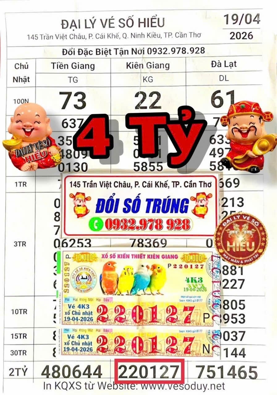 Chiều 20-4, lộ diện kh&aacute;ch h&agrave;ng tr&uacute;ng 2 giải độc đắc xổ số miền Nam - Ảnh 3.