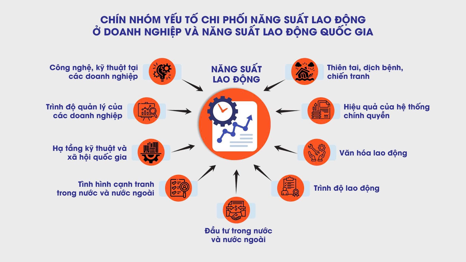 D&acirc;n số v&agrave; b&agrave;i to&aacute;n nguồn nh&acirc;n lực quốc gia (*): D&acirc;n số bền vững l&agrave; b&agrave;i to&aacute;n tổng thể - Ảnh 2.