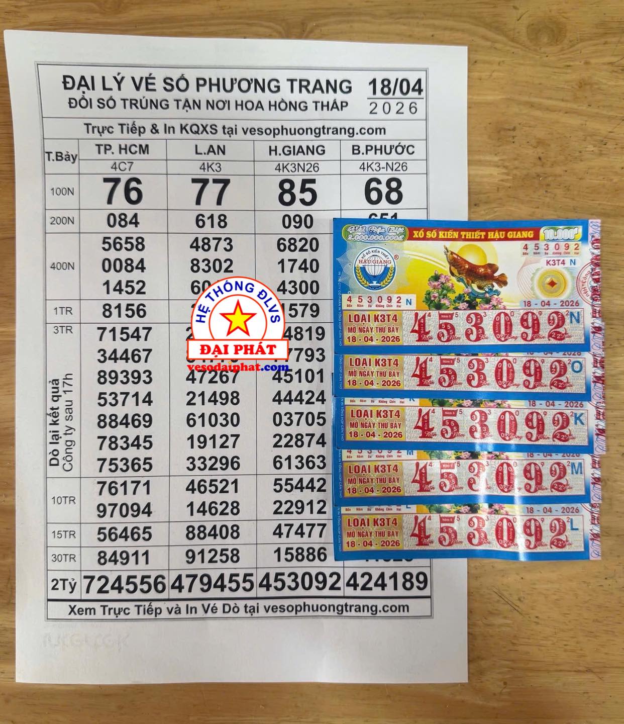 Hai giải độc đắc xổ số miền Nam tìm ra nơi trúng vào sáng 21-4 - Ảnh 4.
