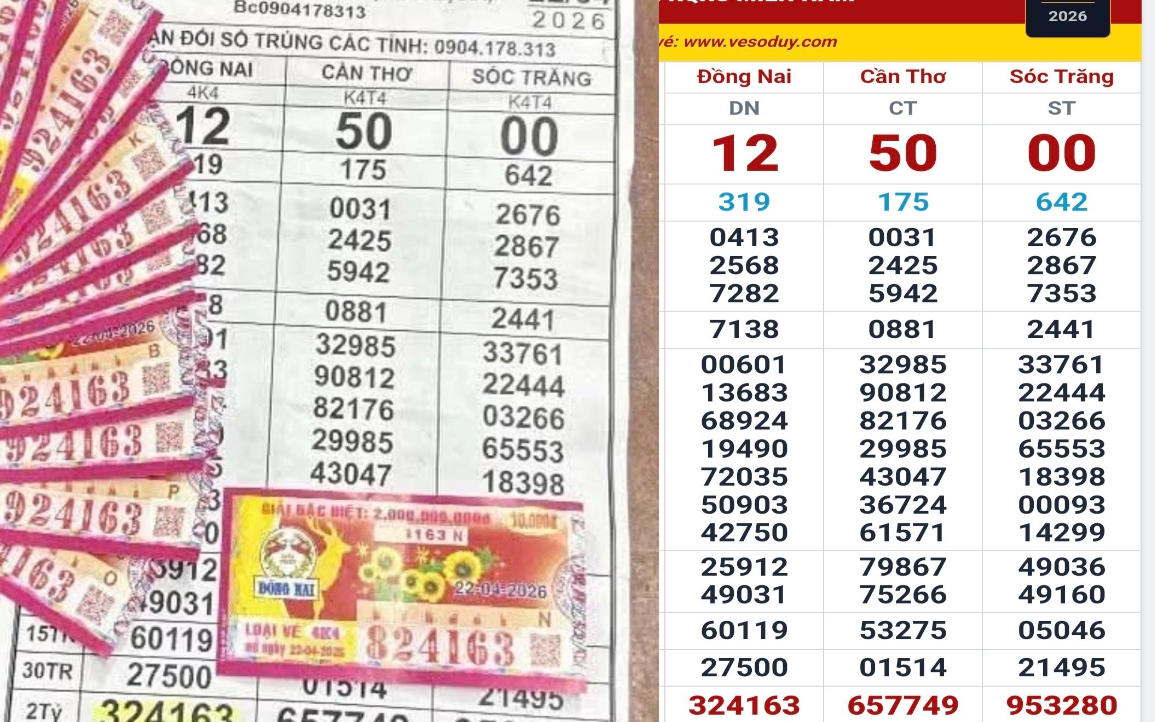 Sáng 23-4, TPHCM, Tây Ninh và Vĩnh Long có người trúng xổ số miền Nam