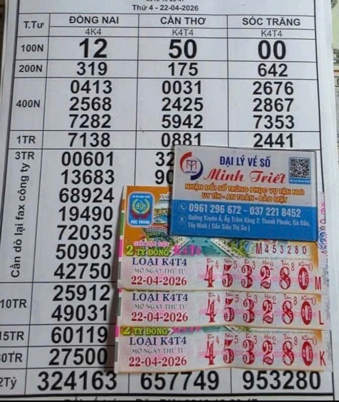 S&aacute;ng 23-4, TPHCM, T&acirc;y Ninh v&agrave; Vĩnh Long c&oacute; người tr&uacute;ng xổ số miền Nam - Ảnh 2.