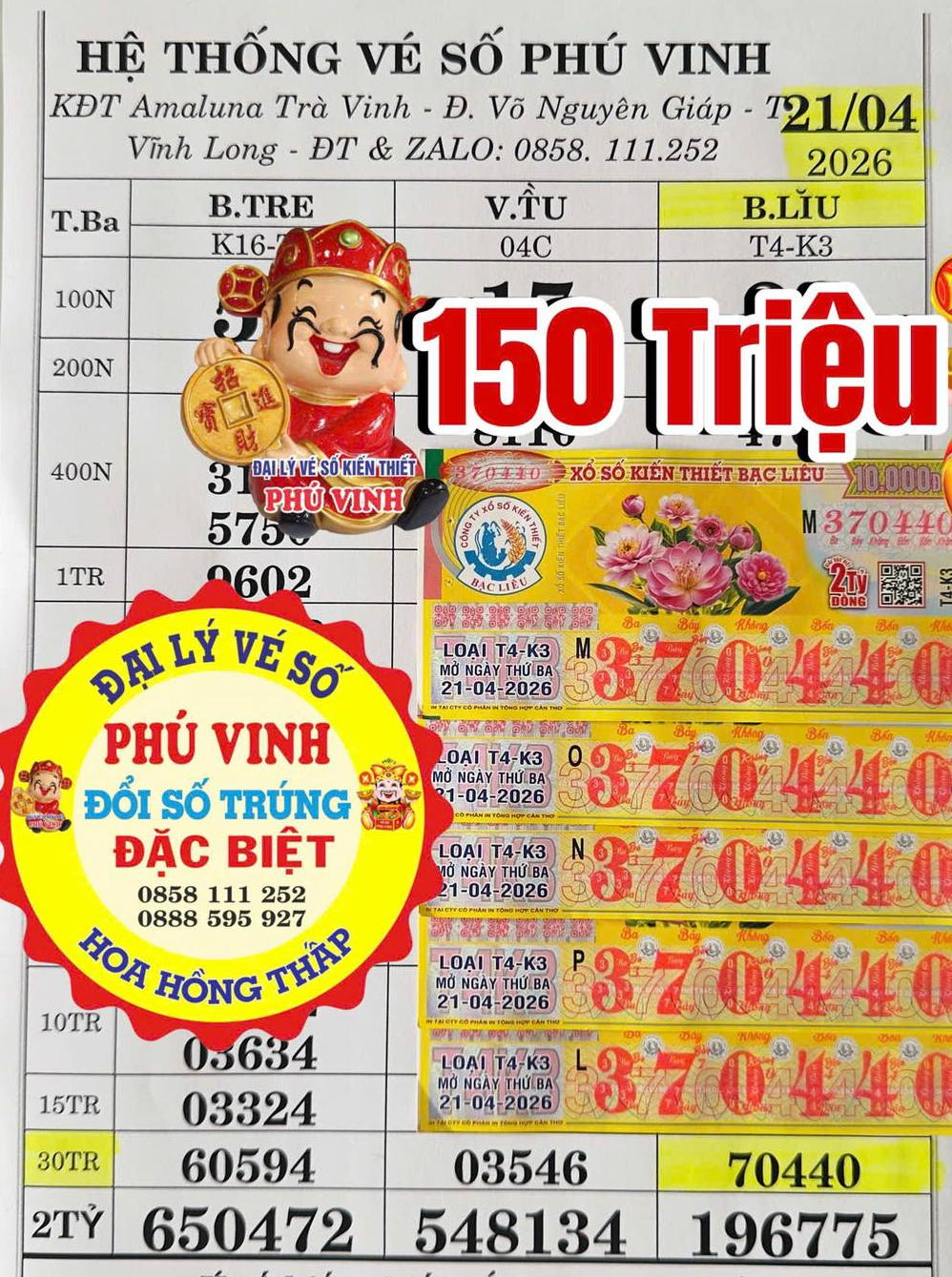 S&aacute;ng 23-4, TPHCM, T&acirc;y Ninh v&agrave; Vĩnh Long c&oacute; người tr&uacute;ng xổ số miền Nam - Ảnh 4.
