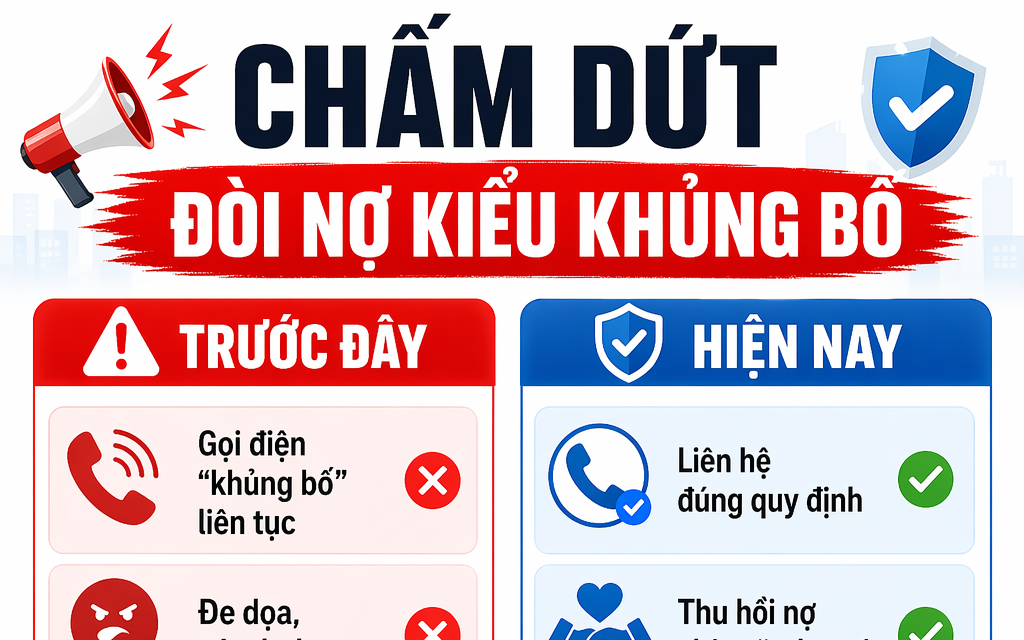Sẽ không còn hiện tượng "bẩn" trong thu hồi nợ vay