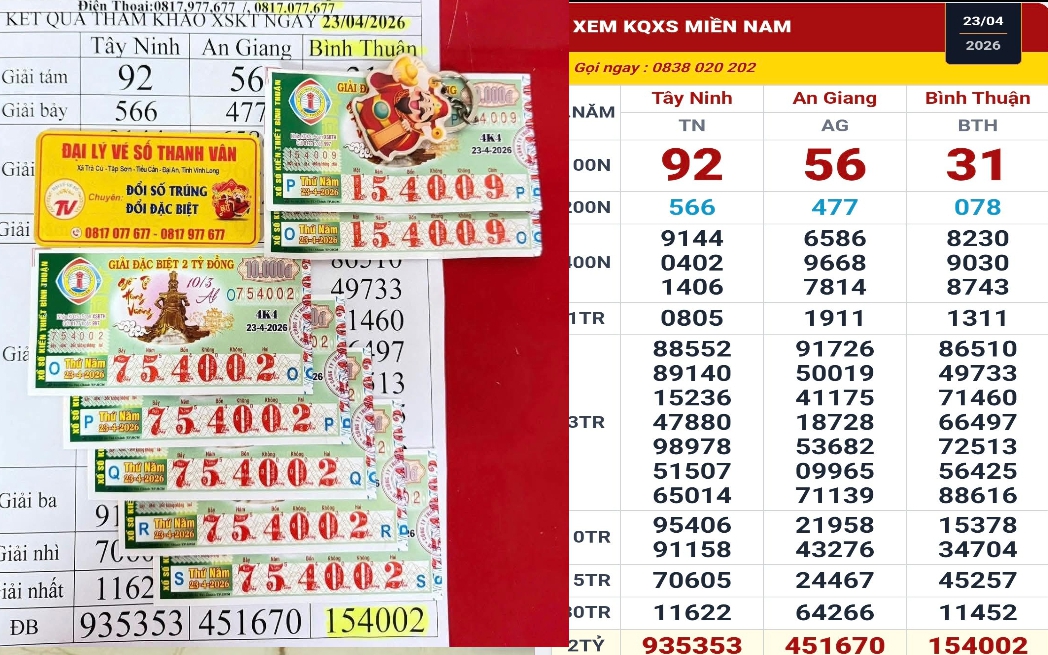 Sáng 24-4, nhiều người ở TPHCM, Vĩnh Long và Cần Thơ trúng xổ số miền Nam
