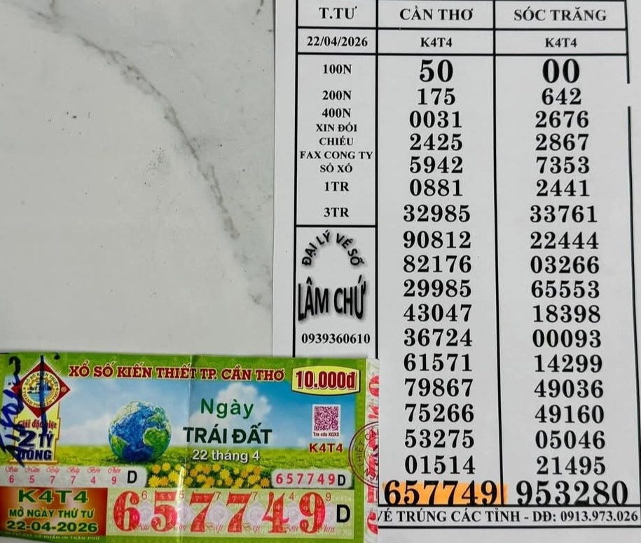 Ba giải độc đắc xổ số miền Nam lộ diện vào chiều 23-4 - Ảnh 3.