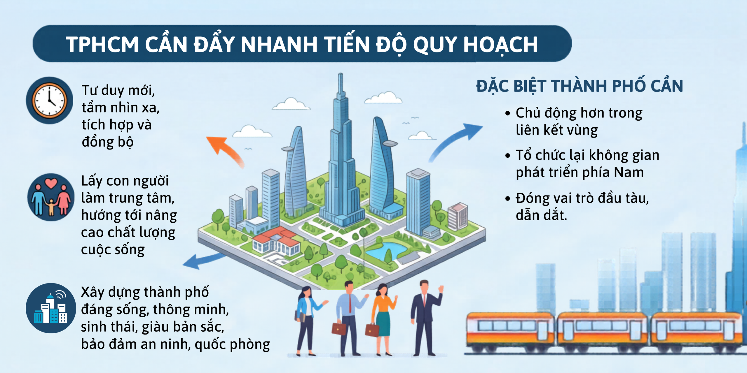 Tổng Bí thư, Chủ tịch nước Tô Lâm: Trung ương luôn quan tâm, đồng hành, ủng hộ TPHCM - Ảnh 22.