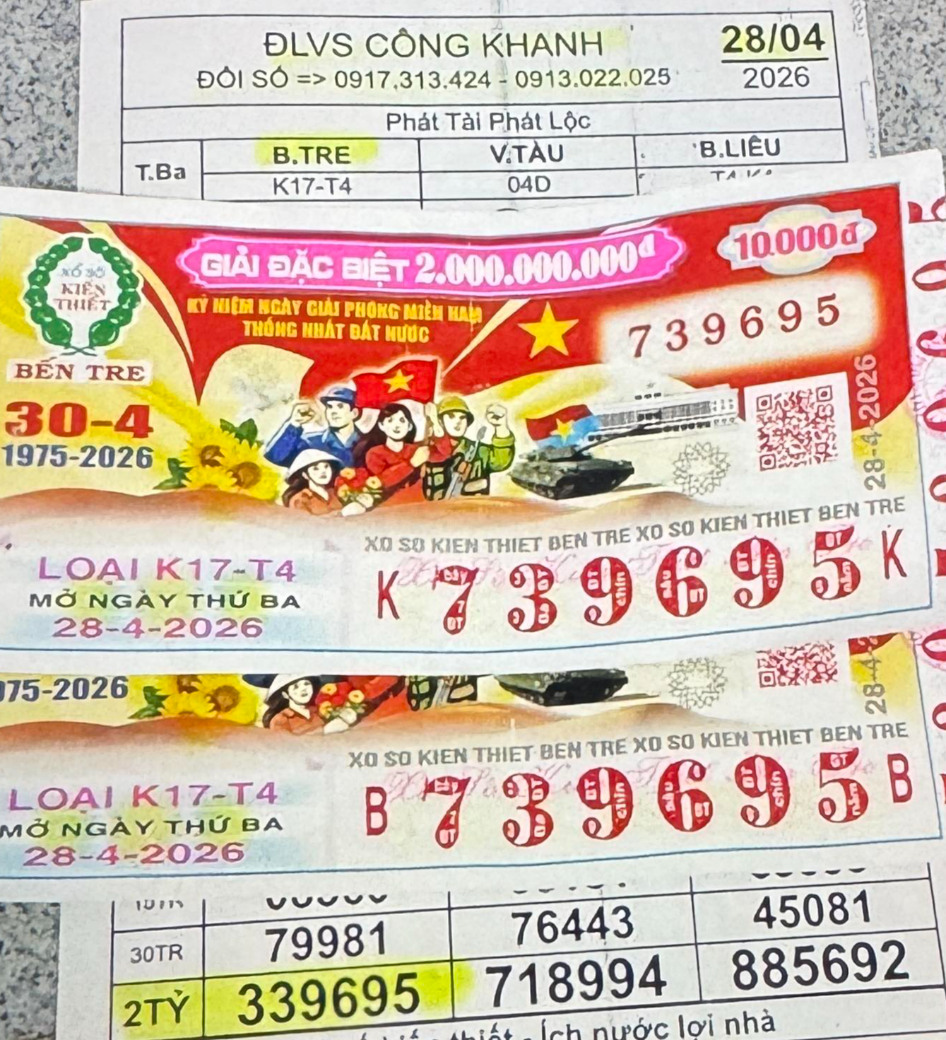 Sáng 29-4, xuất hiện nhiều người trúng xổ số miền Nam - Ảnh 3.