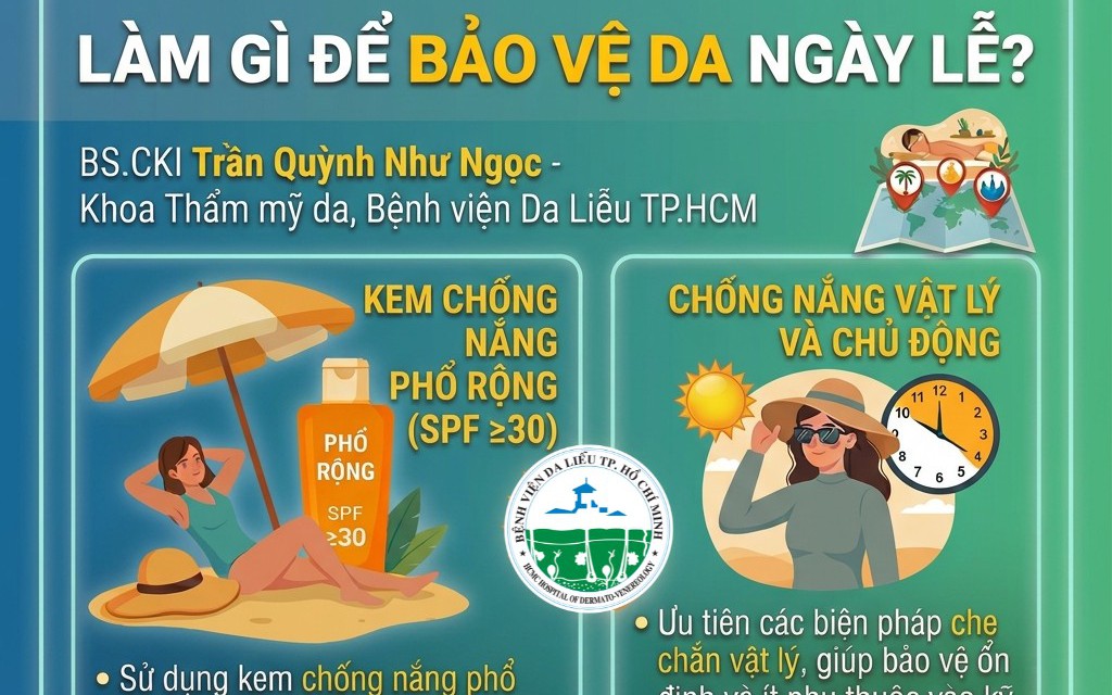 Bảo vệ da khi đi du lịch biển