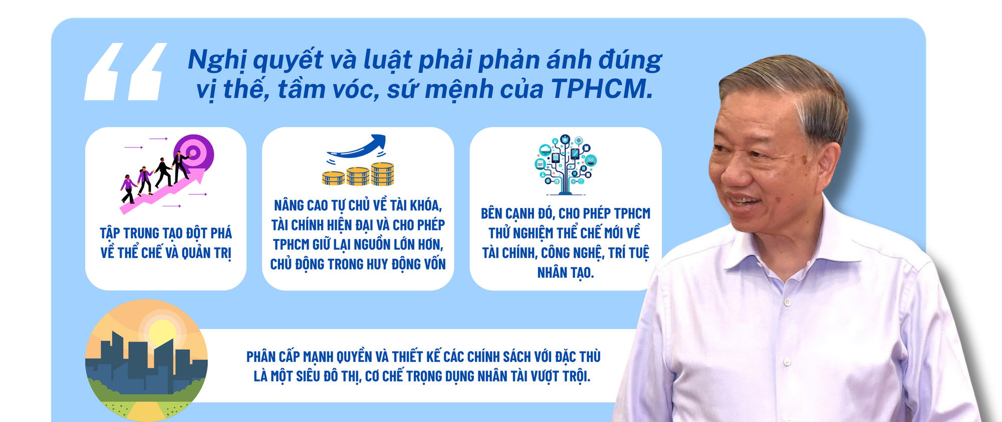 Tổng Bí thư, Chủ tịch nước Tô Lâm: Trung ương luôn quan tâm, đồng hành, ủng hộ TPHCM - Ảnh 15.