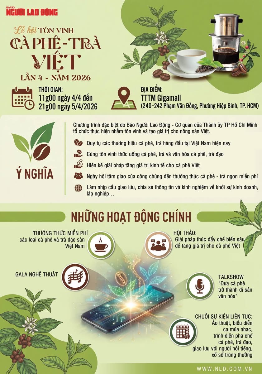 Tr&agrave; Việt cần &ldquo;c&acirc;u chuyện&rdquo; để vươn tầm - Ảnh 5.