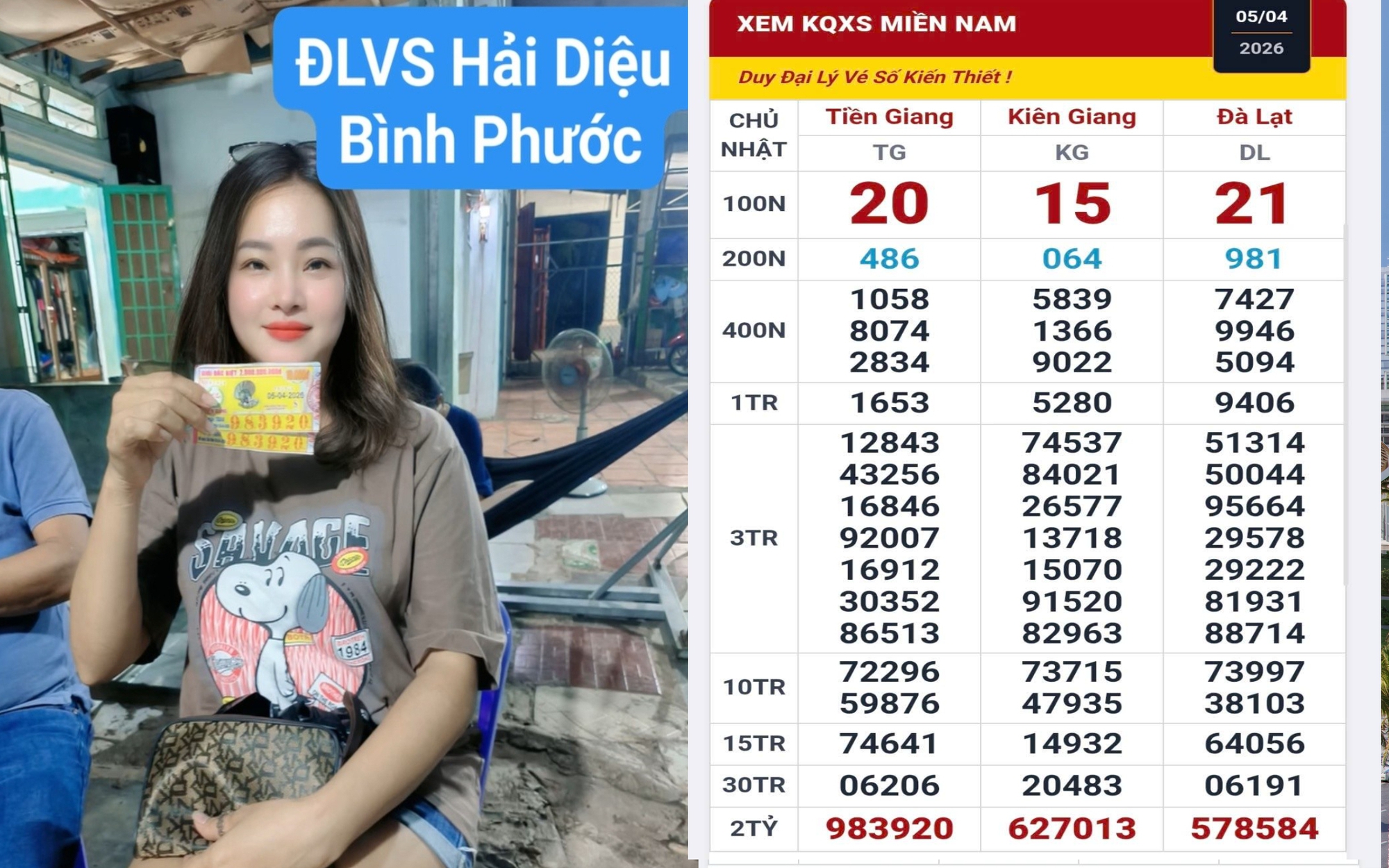Hai giải độc đắc xổ số miền Nam lộ diện vào sáng 6-4 tại TPHCM và Đồng Nai