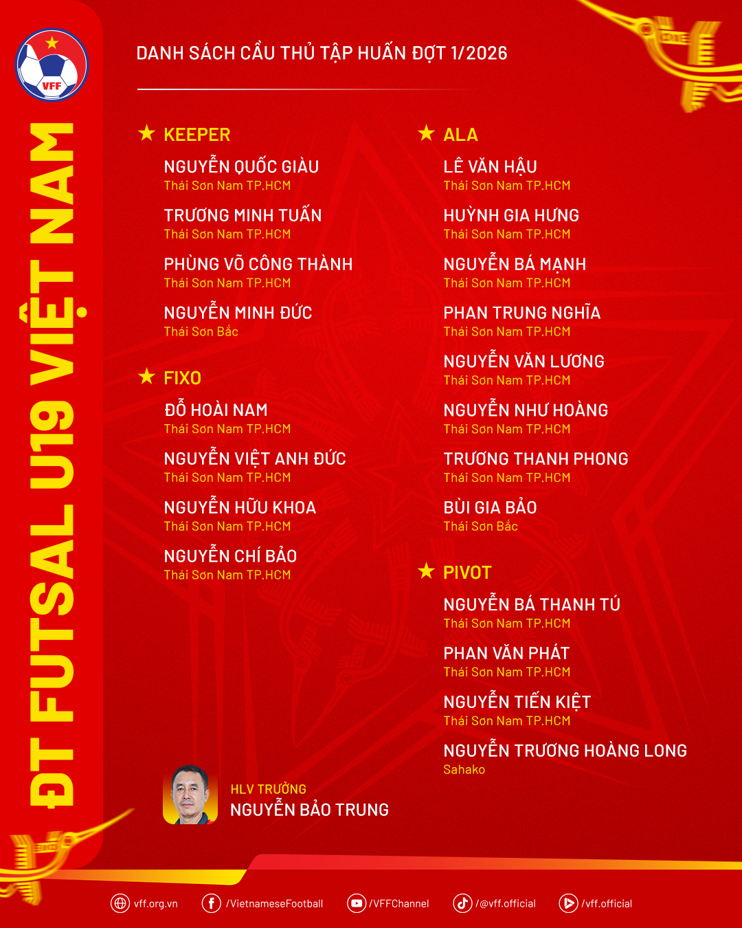 U19 futsal Việt Nam đấu với tuyển Nga tại TP HCM - Ảnh 2.