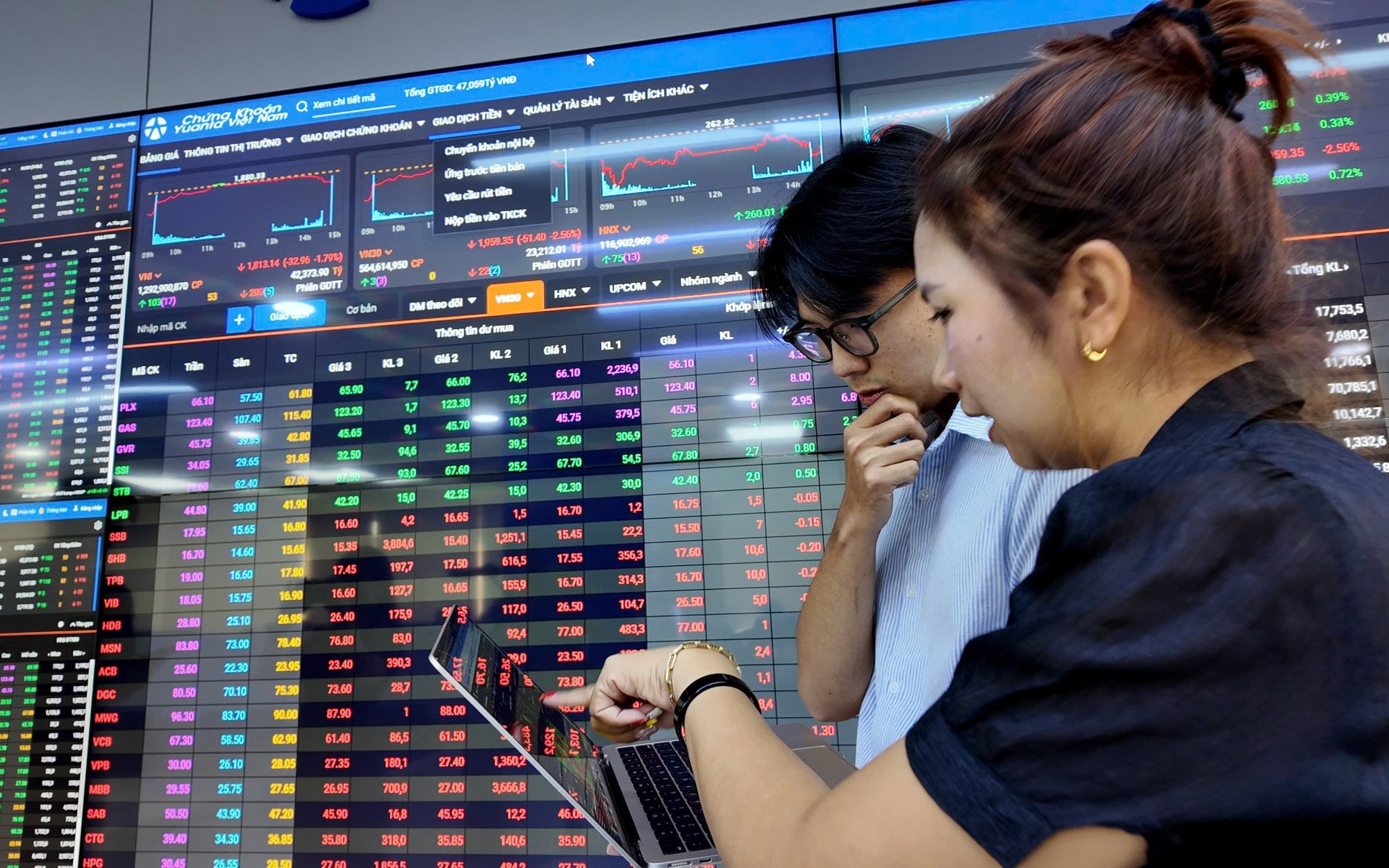 Hé lộ 32 cổ phiếu lọt vào chỉ số FTSE Global All Cap khi chứng khoán Việt Nam nâng hạng