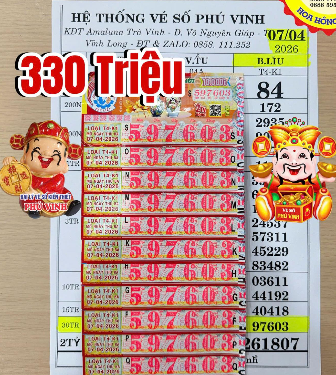 Xổ số miền Nam: S&aacute;ng 9-4, lộ diện nhiều người tr&uacute;ng thưởng v&eacute; số của 3 đ&agrave;i - Ảnh 4.