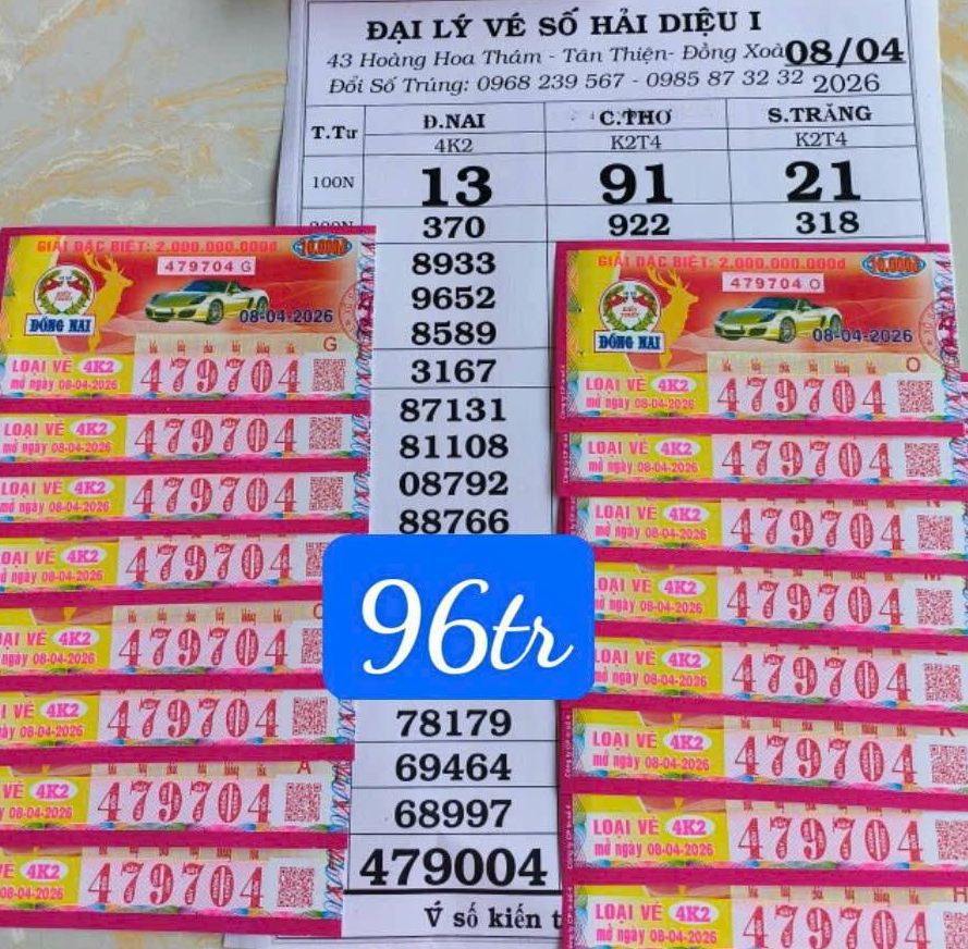 Xổ số miền Nam: S&aacute;ng 9-4, lộ diện nhiều người tr&uacute;ng thưởng v&eacute; số của 3 đ&agrave;i - Ảnh 2.