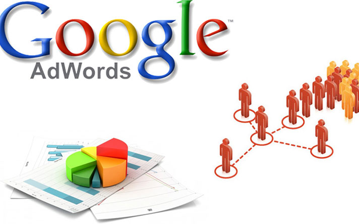 Tiếp cận khách hàng tiềm năng hiệu quả cùng dịch vụ quảng cáo Google tại DanaSEO